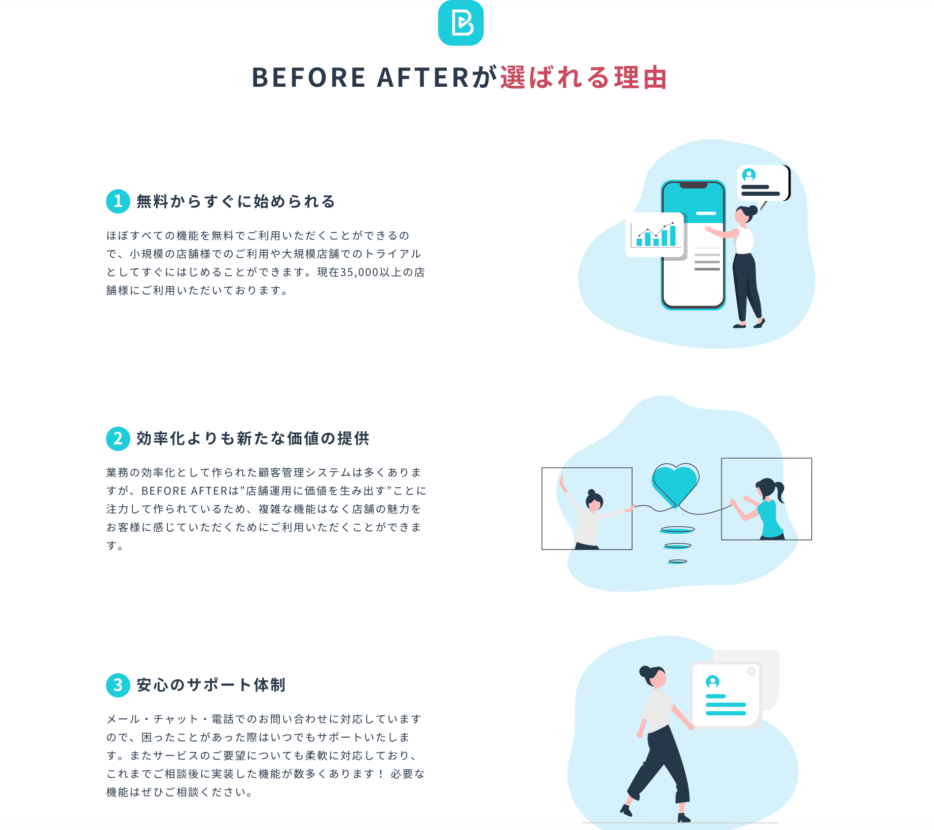 BEFORE AFTER紹介画像の2枚目